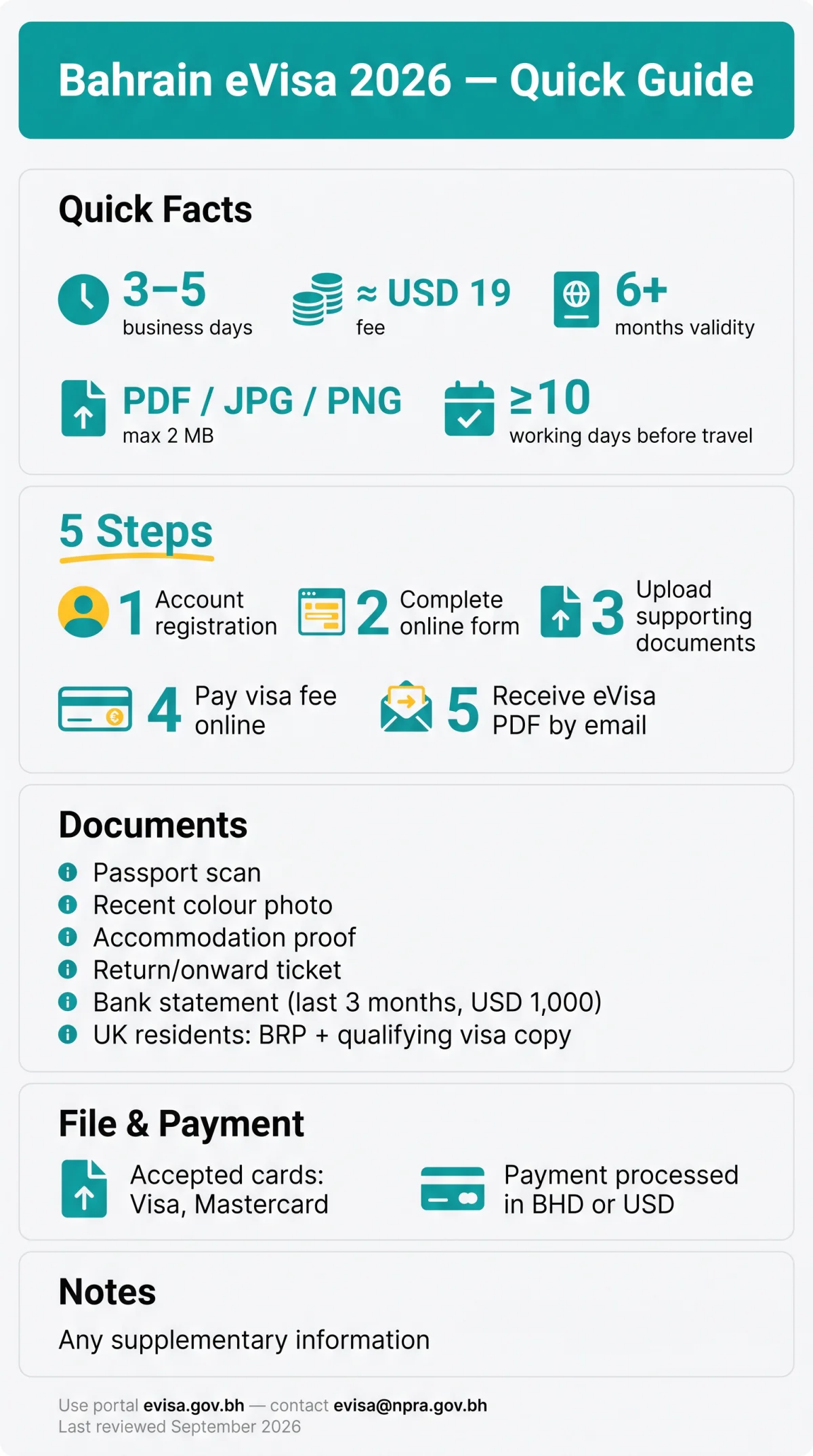 Infografika: How to Apply for a&nbsp;Bahrain eVisa in 2026: Complete Step-by-Step Guide